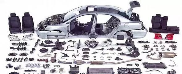 11個(gè)大燈抵整車(chē) 汽車(chē)零部件價(jià)格高企背后的行業(yè)隱憂(yōu)